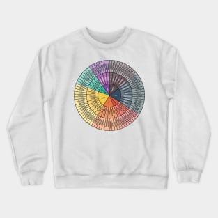 the emotions Crewneck Sweatshirt